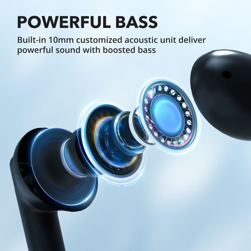 Taotronics TT-BH1120 IPX5 Suya Dayanıklı Bluetooth 5.3 TWS Kulaklık