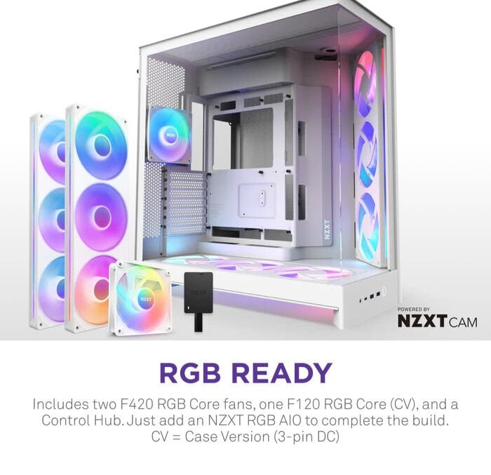 NZXT H9 Flow RGB+ 2025 CM-H92FW-P1 Dual-Chamber 7 RGB Fanlı ATX Beyaz Bilgisayar Kasası