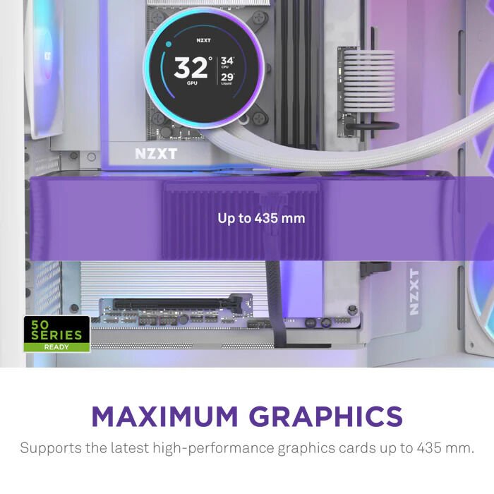 NZXT H9 Flow RGB+ 2025 CM-H92FW-P1 Dual-Chamber 7 RGB Fanlı ATX Beyaz Bilgisayar Kasası